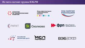 Что стимулирует инвестиции