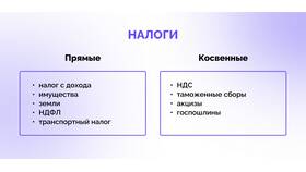 Что такое источник уплаты налога в Элекс