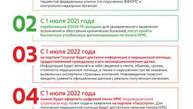 Как добиться выплат от страховой компании в Элекс