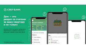 Как называется сервис СБП в Сбербанке в Элекс