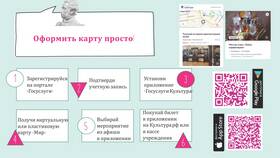 Как оформить Пушкинскую карту через Госуслуги.Культура в Элекс