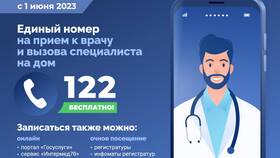Как подать жалобу на поликлинику через Госуслуги в Элекс