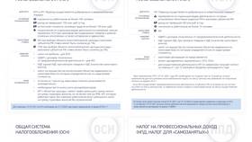 Как получить субсидию в 2020 году в Элекс