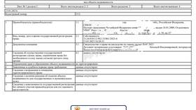 Как получить выписку из ЕГРН через Госуслуги в Элекс