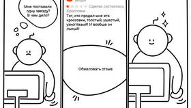 Как понять, что отзывы на Авито накручены в Элекс