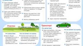 Как поступают социальные выплаты в Элекс