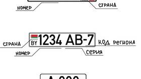 Как позвонить на русские номера в Элекс