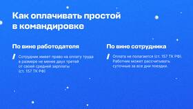 Как рассчитывается заработная плата сотрудника в Элекс