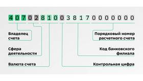 Как узнать лицевой счет клиента Сбербанка в Элекс