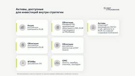 Как зарабатывают на акциях российских компаний в Элекс