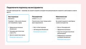 Перепродажа товаров на Авито: с чего начать в Элекс