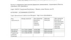 Почему банки лишают лицензии в Элекс