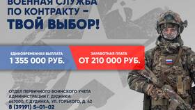 Почему не выплачивают субсидии военнослужащим в Элекс