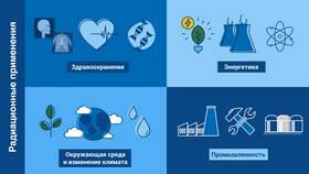 Применение спектров в науке и технике в Элекс