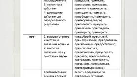 Приставка 