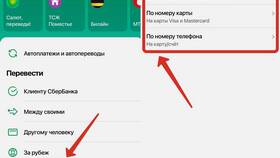 Ситуация с переводами в Сбербанке в Элекс