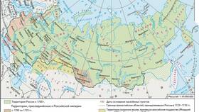 Уложенная комиссия: что делала