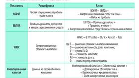 Взнос наличных по ВЭД: что это значит в Элекс