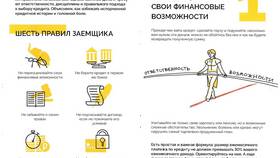 Закон о кредитах: основные положения и защита прав заемщиков в Элекс