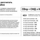 Что такое выплата по безработице