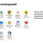 Как привязать различные сервисы и устройства