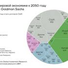 Мировая резервная валюта: что это такое
