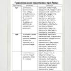 Приставка 
