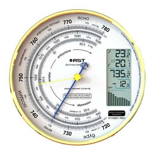 Метеостанция RST №05807 в Элекс